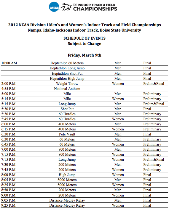 SCHEDULE 2012 NCAA Indoor Track Field Championships